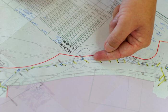 Phases of site analysis